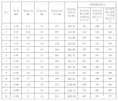 YJLHV��|�d�������ձ�