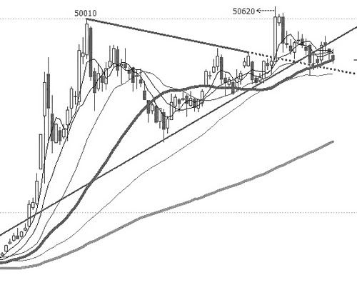 늾���|ԭ���Ϝ��~�~�r�߄݈D