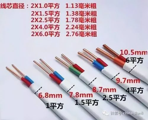 ����Д�늾���|ƽ����(sh��)�Ƿ��_�ˣ�